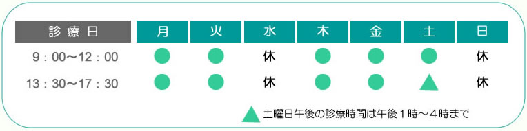 診療時間